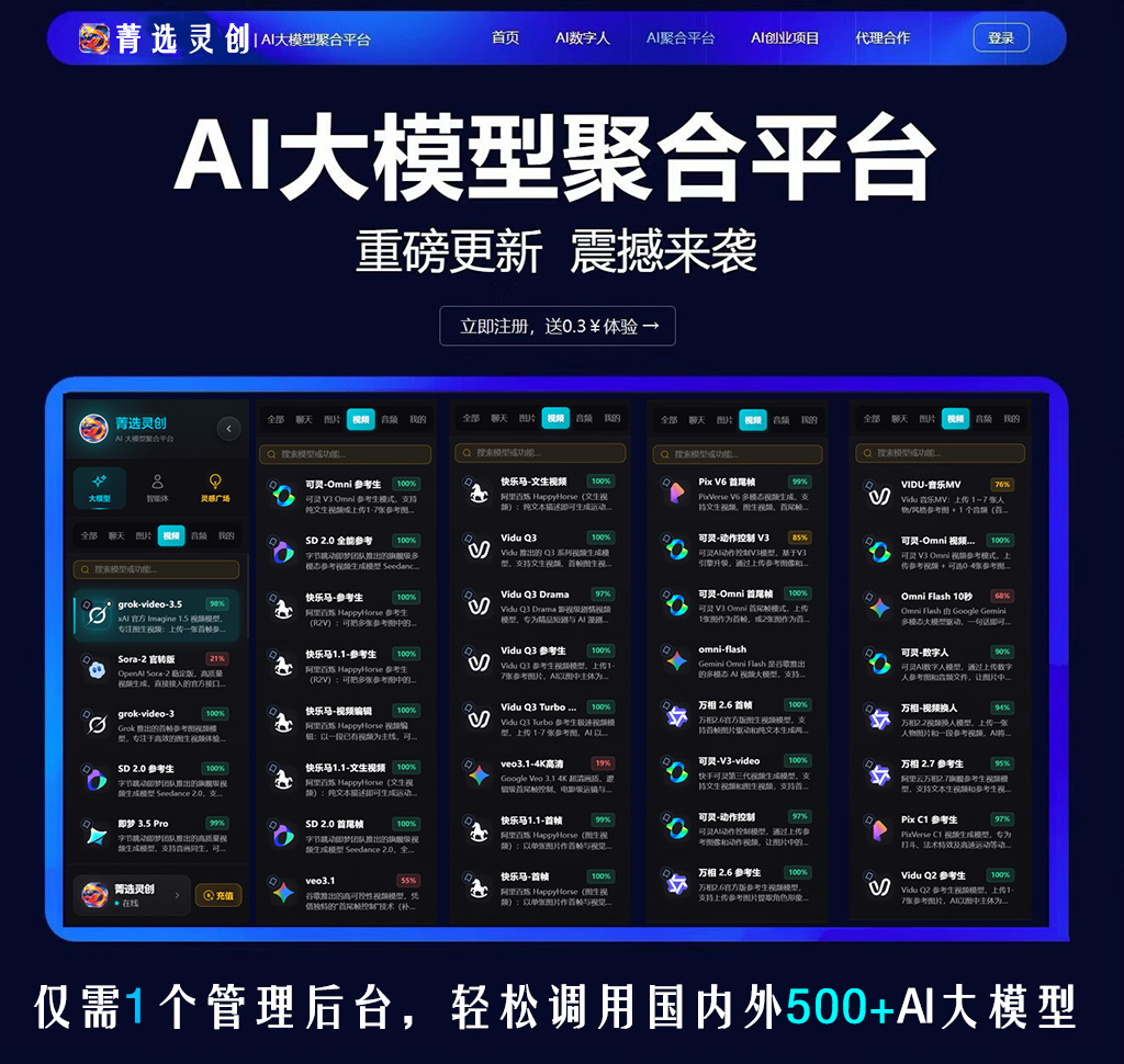 方版素材示例：视频内容